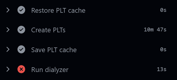 Dilating GitHub Actions using Dialyzer PLTs successfully cached!