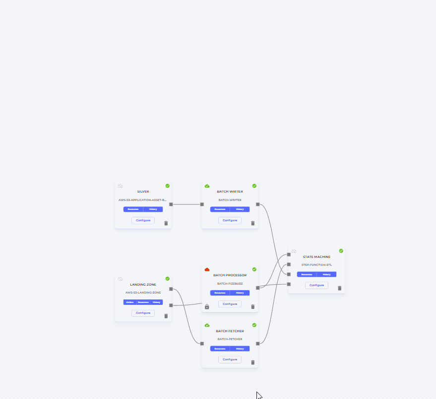 Changelog: Metrics and Connections Recommendations metrics