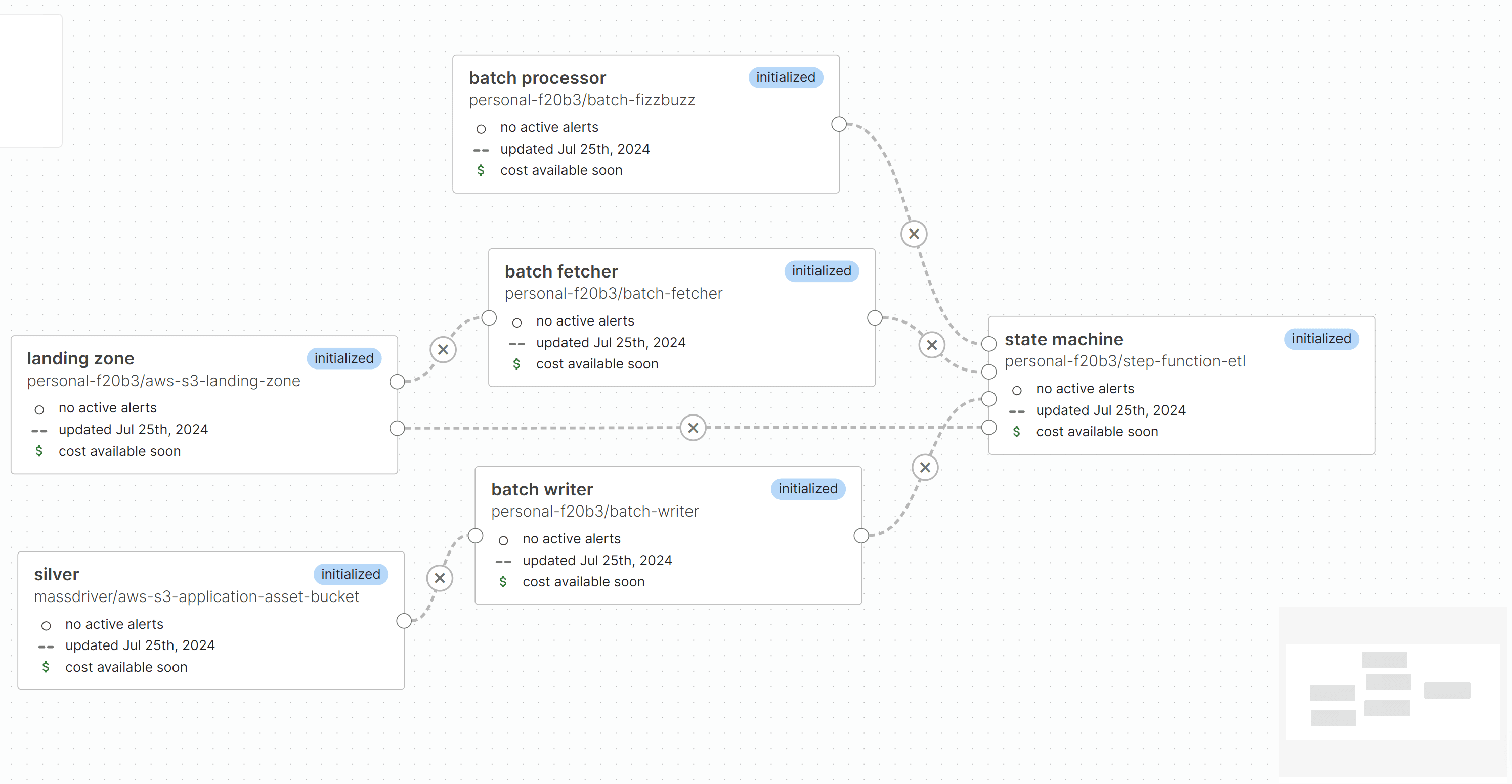 Changelog: DevEx, AWS Marketplace, and an interview with Mitchell Hashimoto, creator of Terraform new-graph