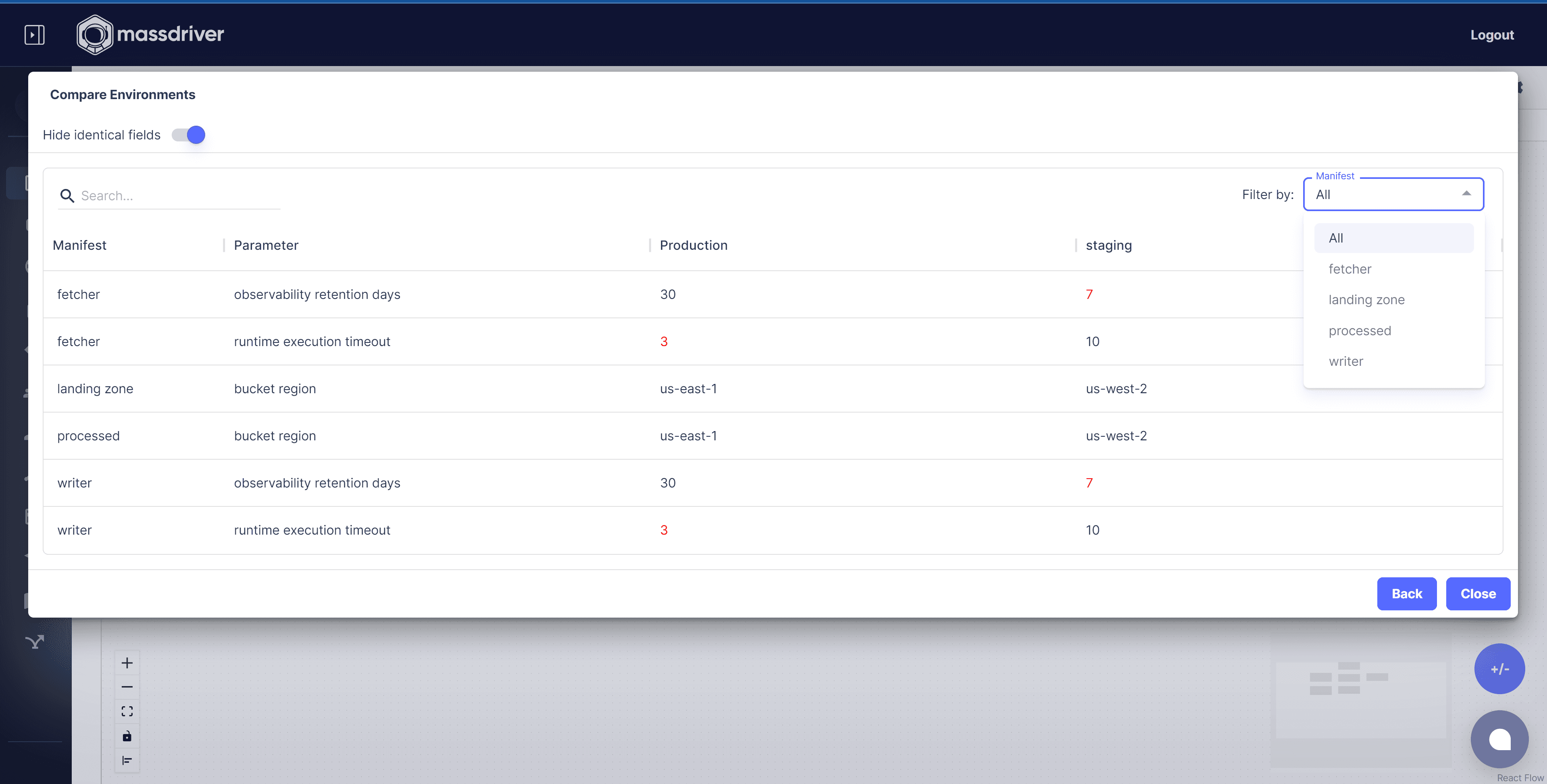 Changelog: DevEx, AWS Marketplace, and an interview with Mitchell Hashimoto, creator of Terraform diff-viewer
